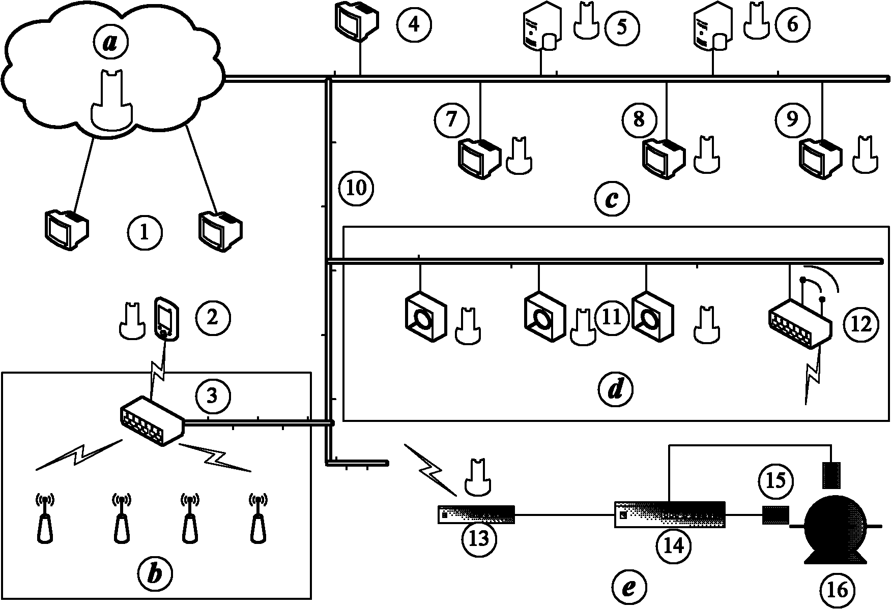 Method and system for realizing embedded type common plug-and-play device status monitoring adaptive network structure