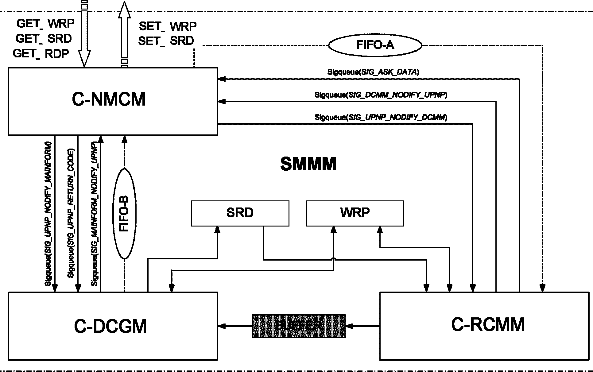 Method and system for realizing embedded type common plug-and-play device status monitoring adaptive network structure