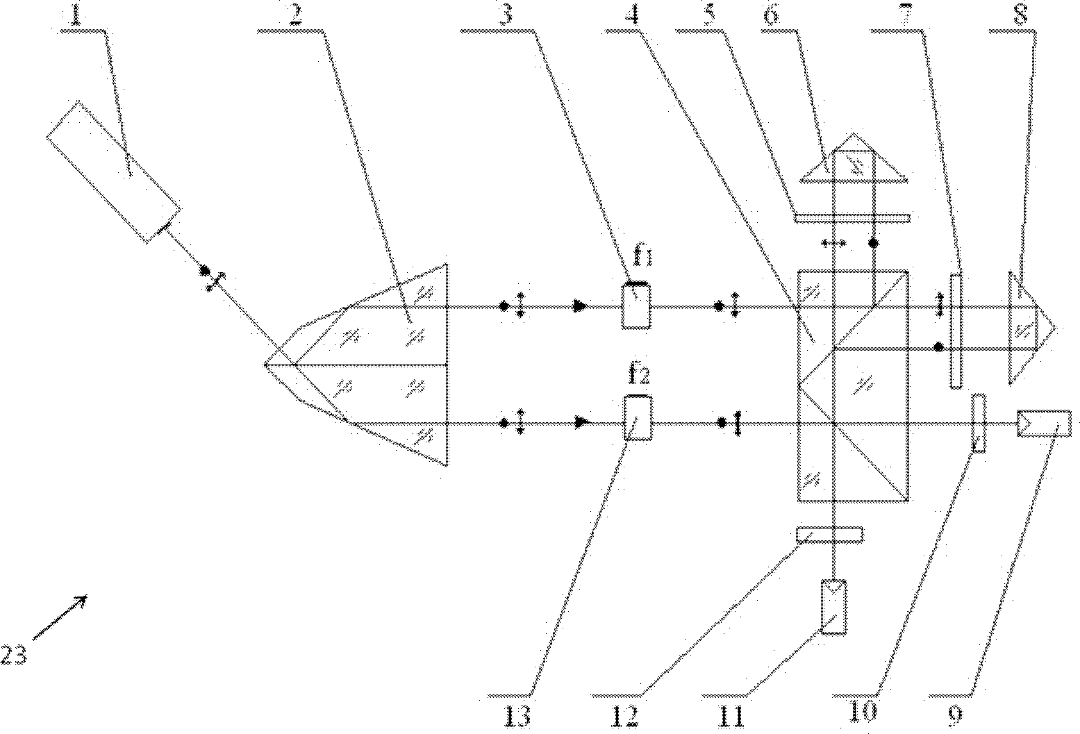 Optical displacement measurement device