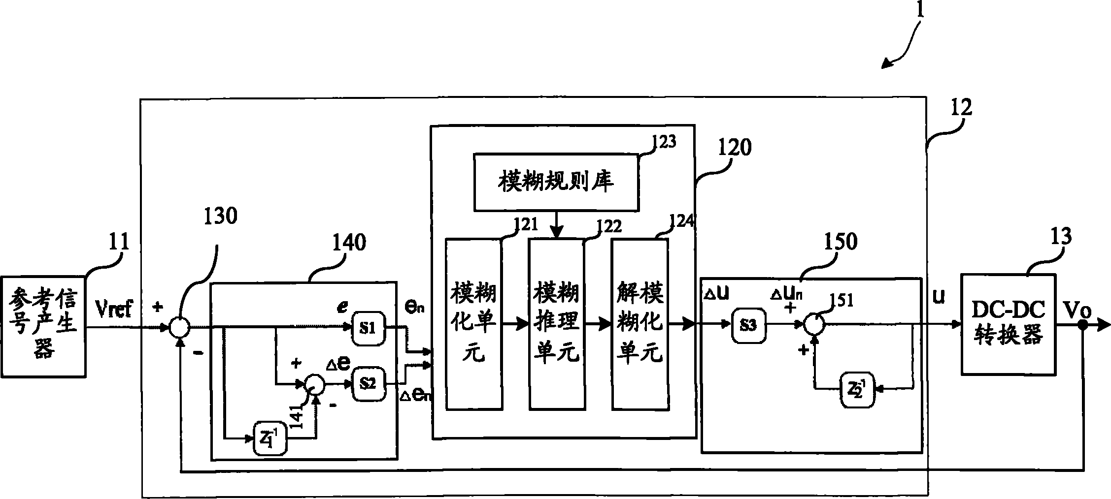 power supply