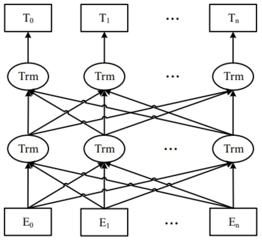 Knowledge base question and answer method, electronic equipment and readable storage medium