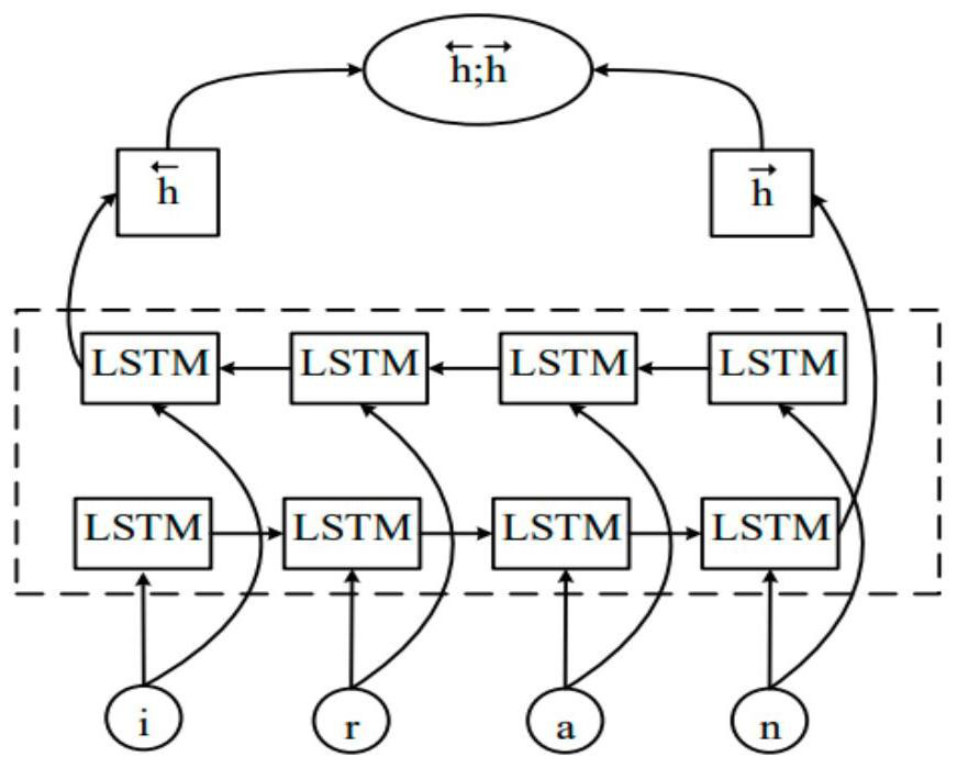 Knowledge base question and answer method, electronic equipment and readable storage medium