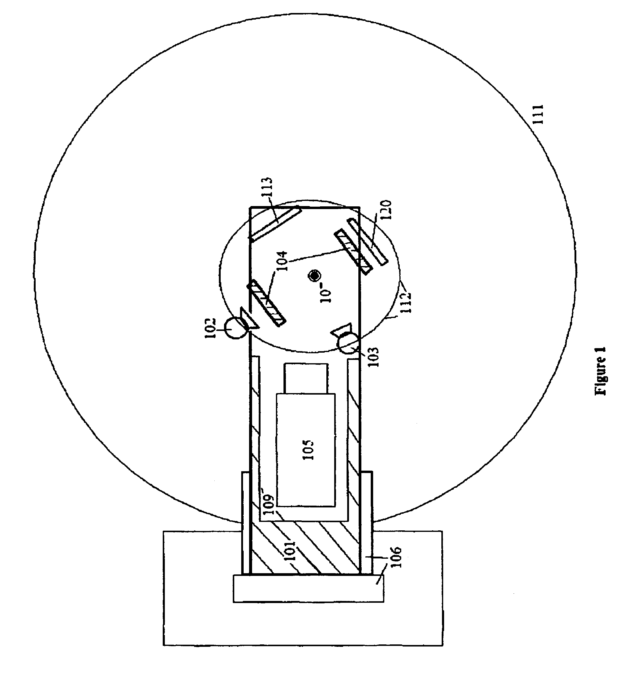 Dedicated breast radiation imaging/therapy system