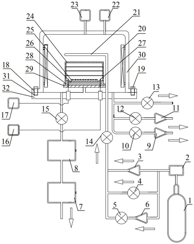 A device and method for reducing the influence of dynamic protective gas on temperature control in heat treatment process