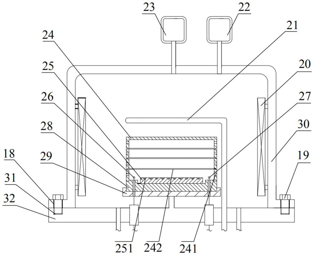 A device and method for reducing the influence of dynamic protective gas on temperature control in heat treatment process