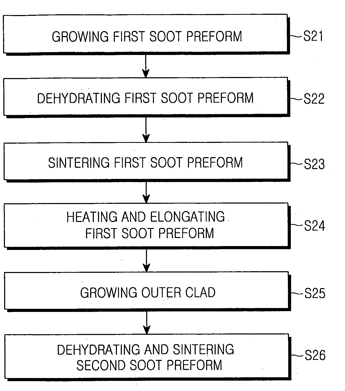 Apparatus for fabricating optical fiber preform and method for fabricating low water peak fiber using the same