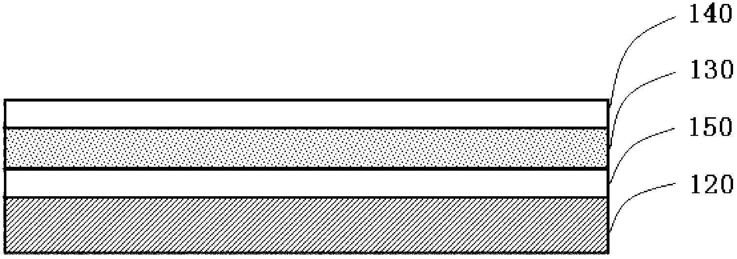 Laser marking film