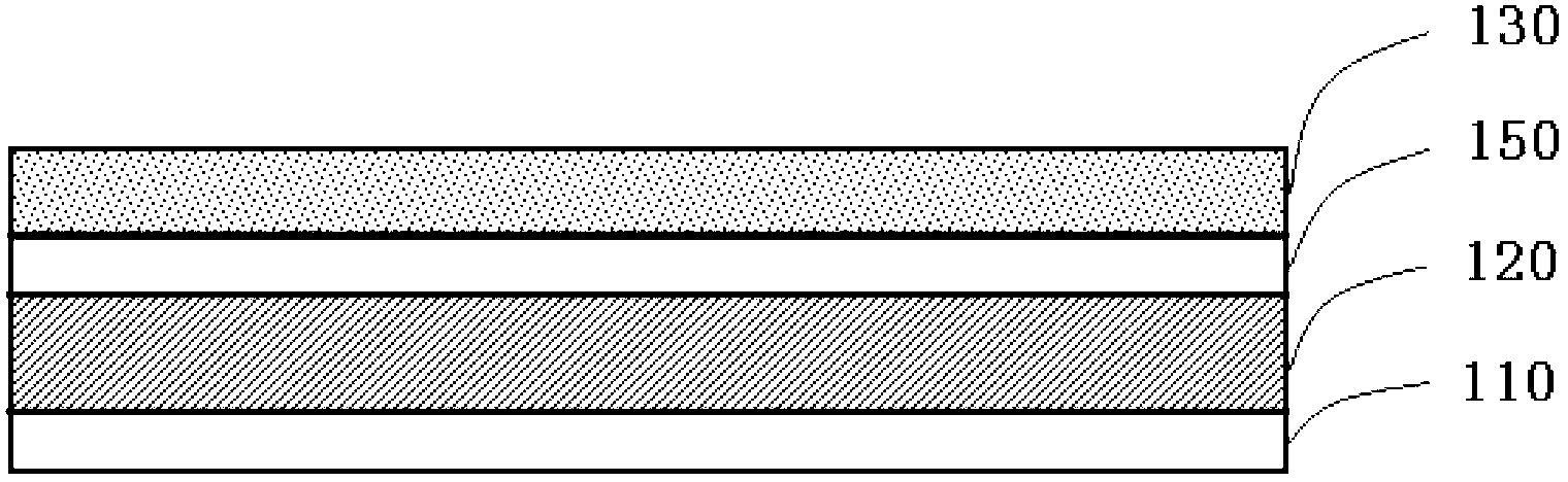 Laser marking film