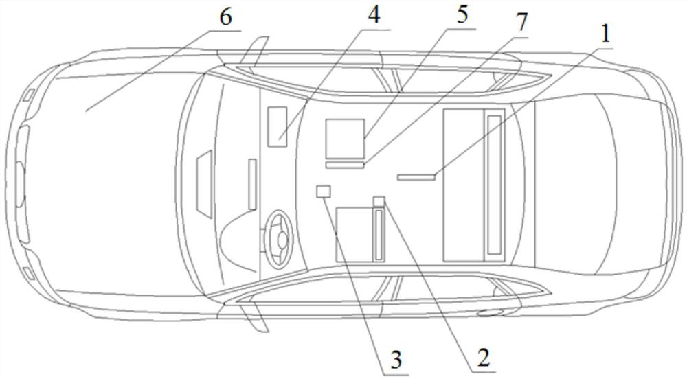 User experience evaluation method for vehicle power acceleration performance