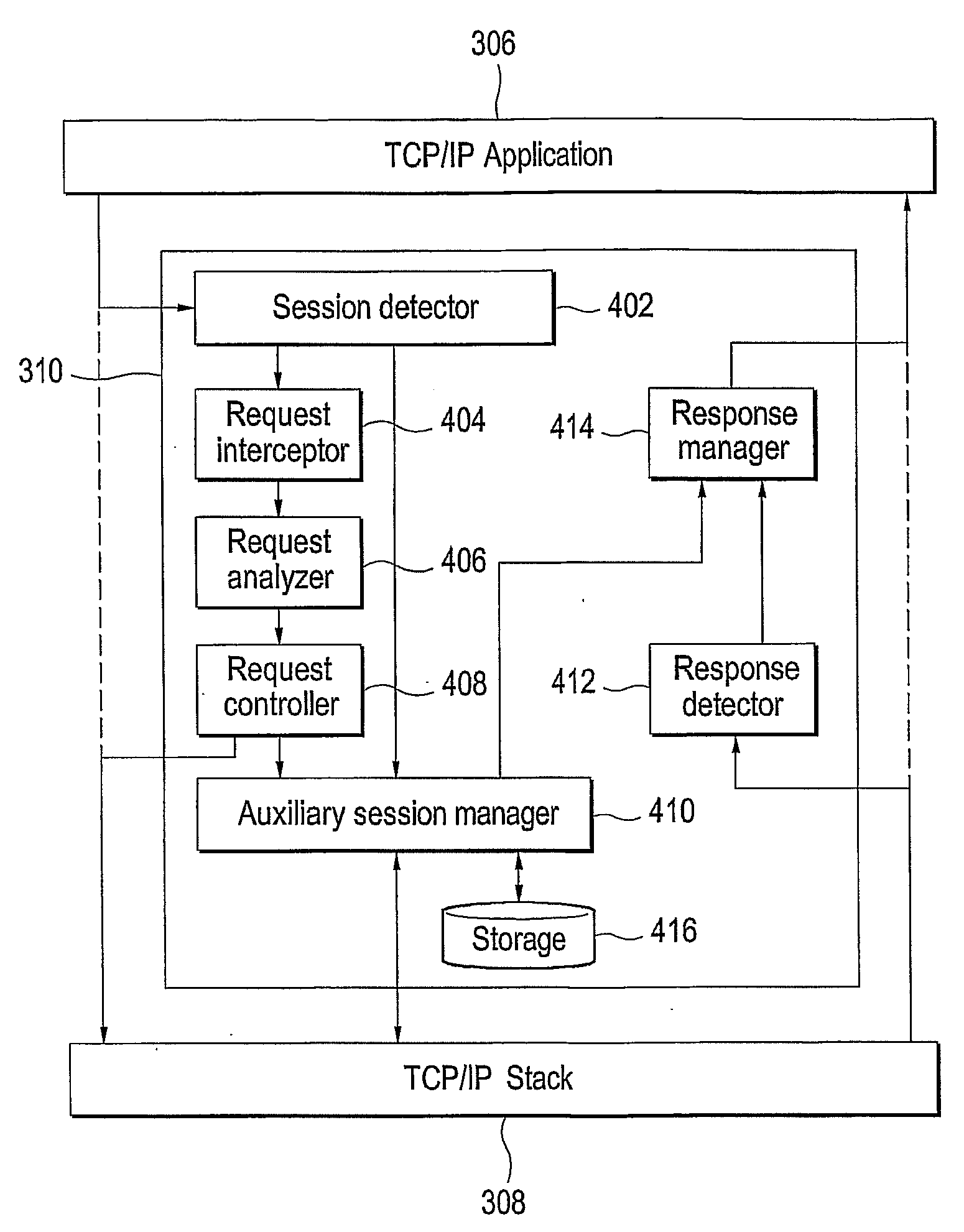 Handoff and optimization of a network protocol stack