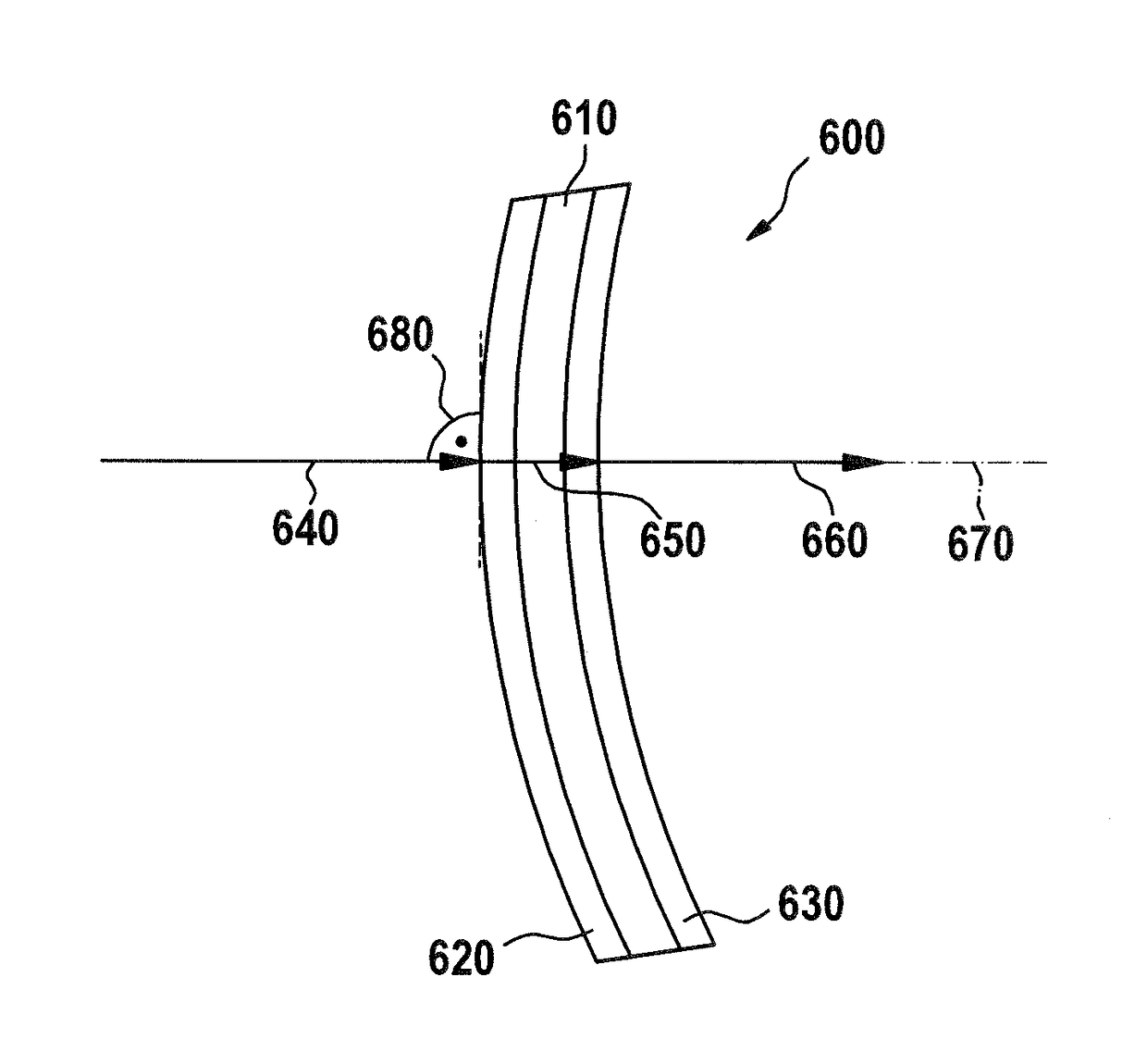 Spectacle lens for car drivers