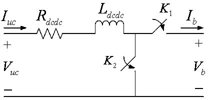 Hybrid electric vehicle composite power supply for self-adapting filter power dividing control and self-adapting filter power dividing control method