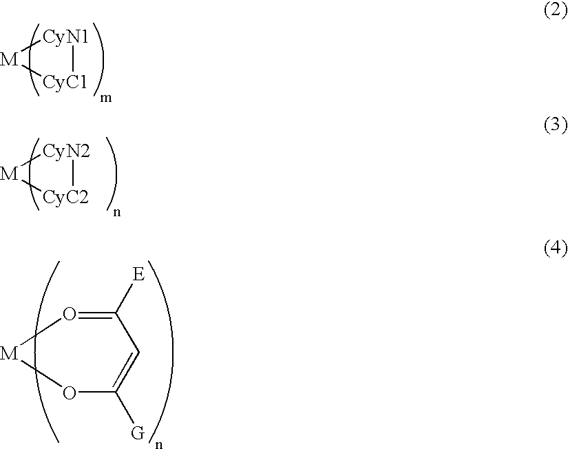 Metal coordination compound, luminescence device and display apparatus