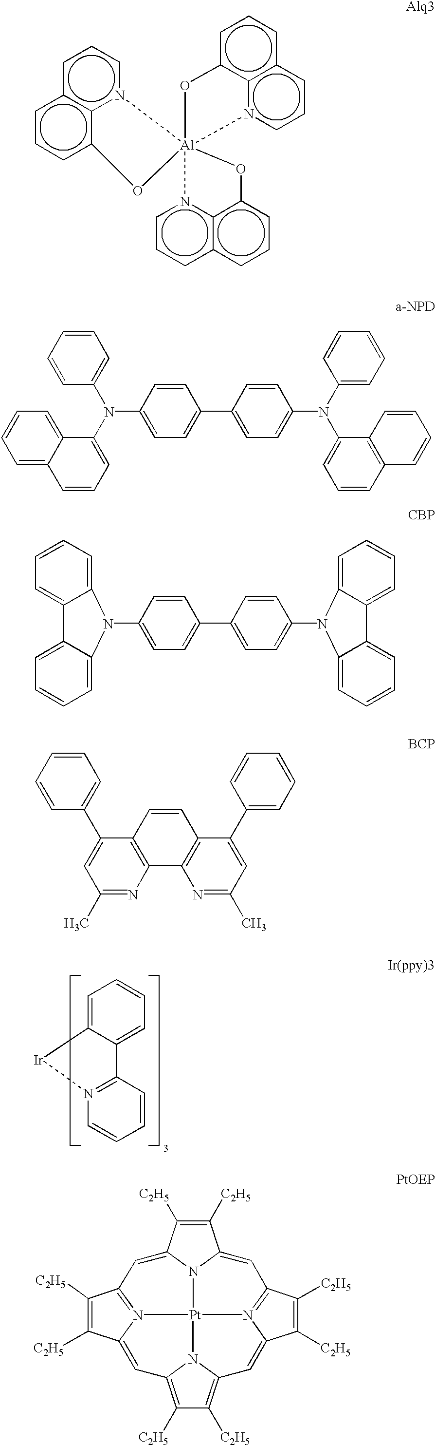 Metal coordination compound, luminescence device and display apparatus