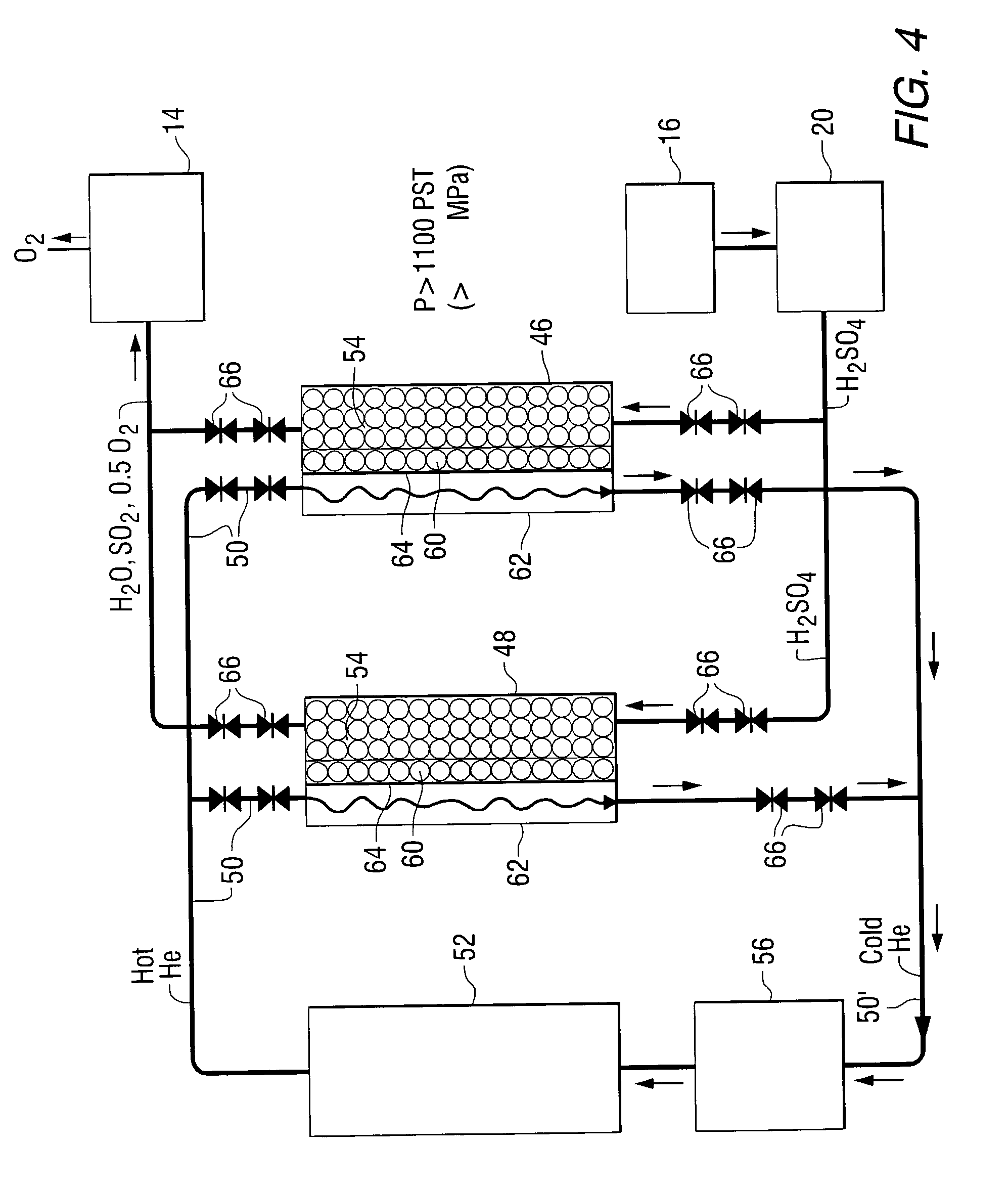 Sulfuric acid process