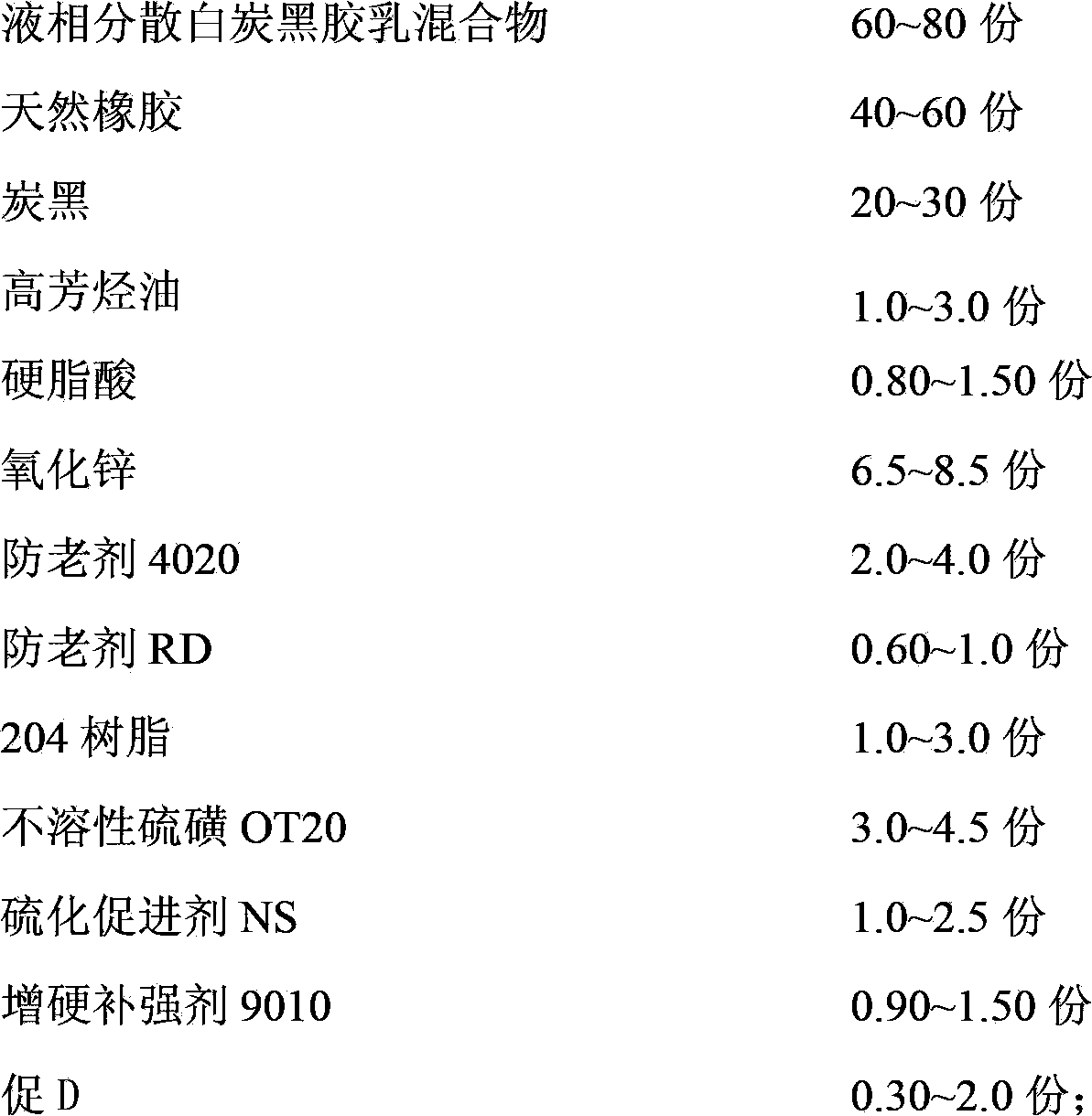 Glue cushion sizing material containing liquid-phase disperse white carbex mixture and preparation method and application thereof