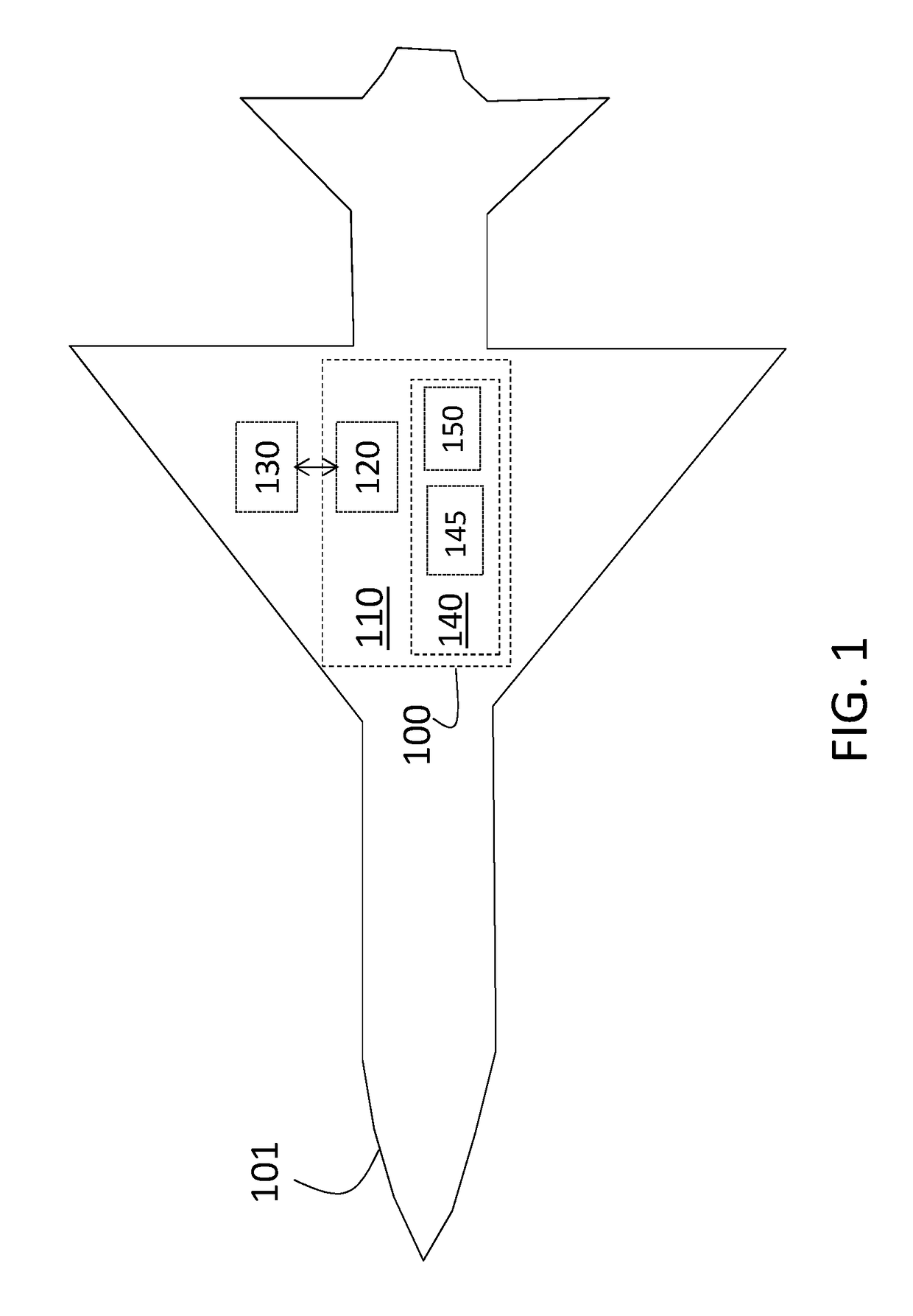 Deterministic timing evaluation