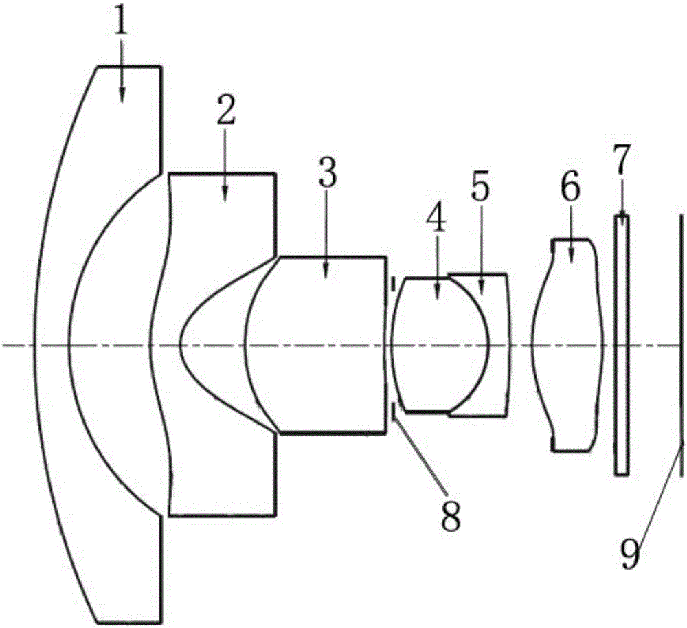 High-pixel ultrawide-angle optical system and applied camera lens thereof