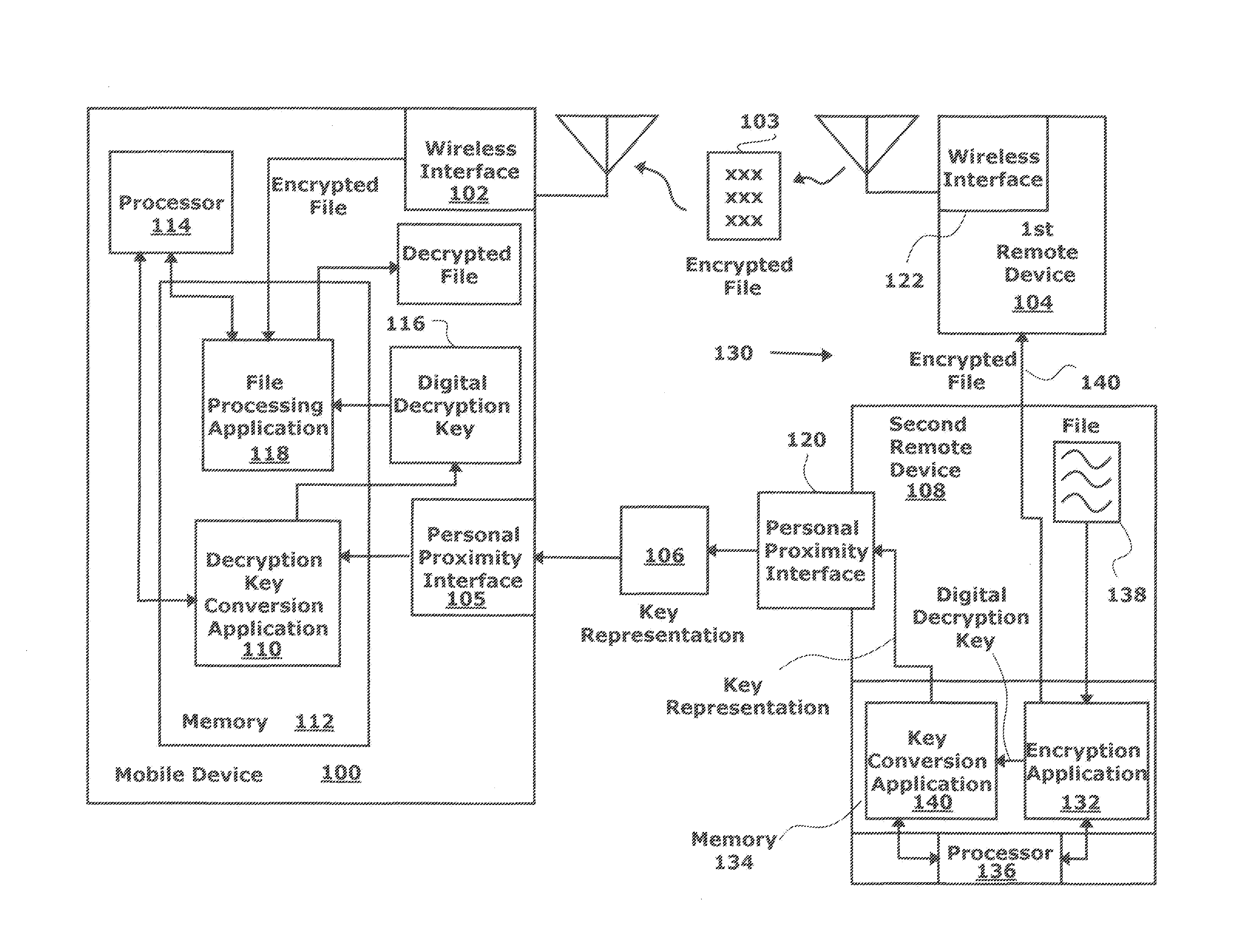 System and Method for Securely Decrypting Files Wirelessly Transmitted to a Mobile Device