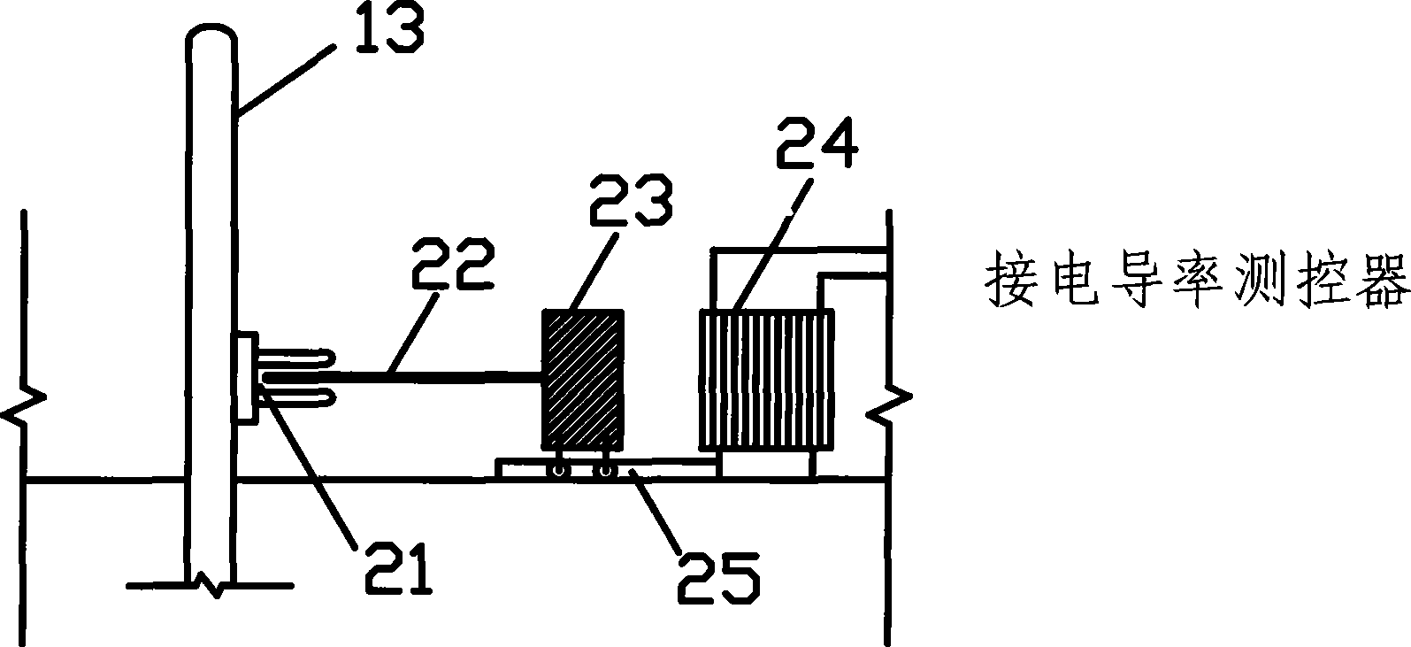 Agricultural land concealed pipe water level water quality co-controlling drainage