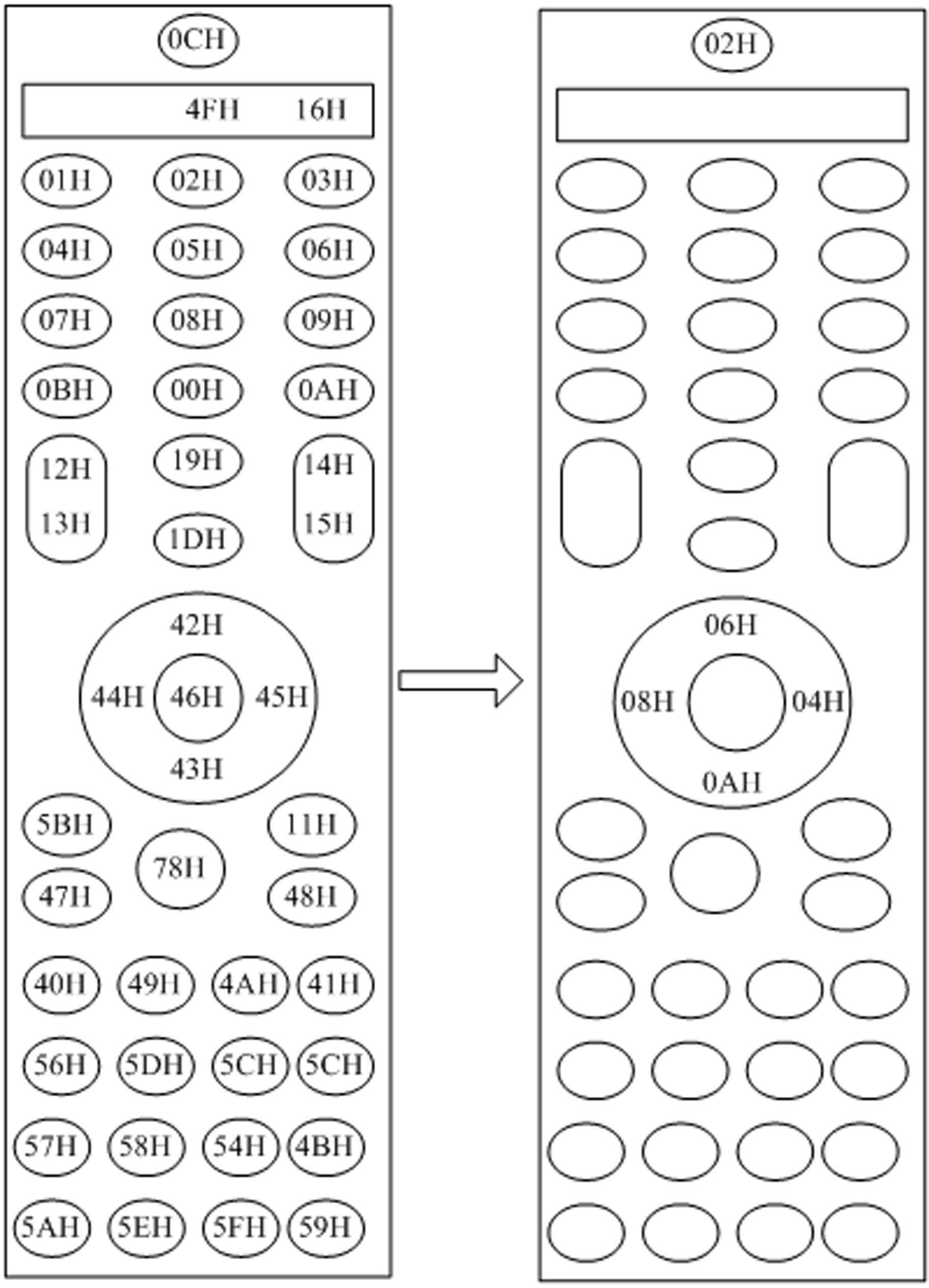 All-in-one remote control device of household electrical appliances and realization method thereof