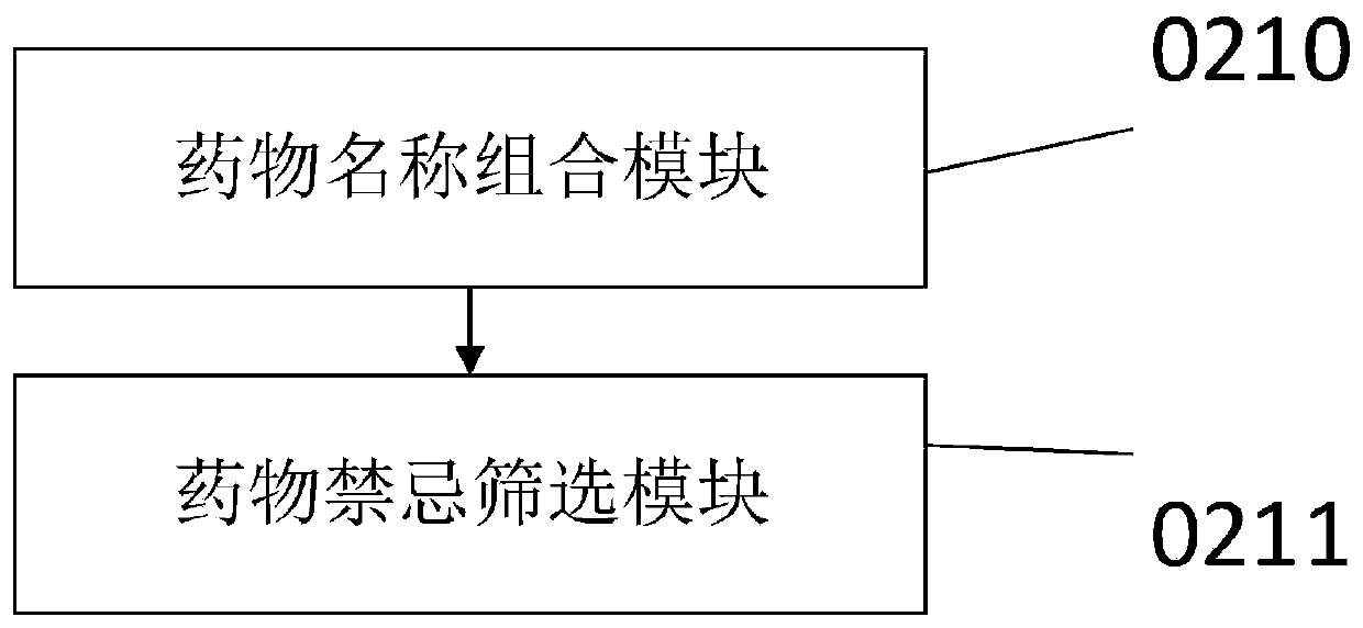 Clinical treatment room background management system and device