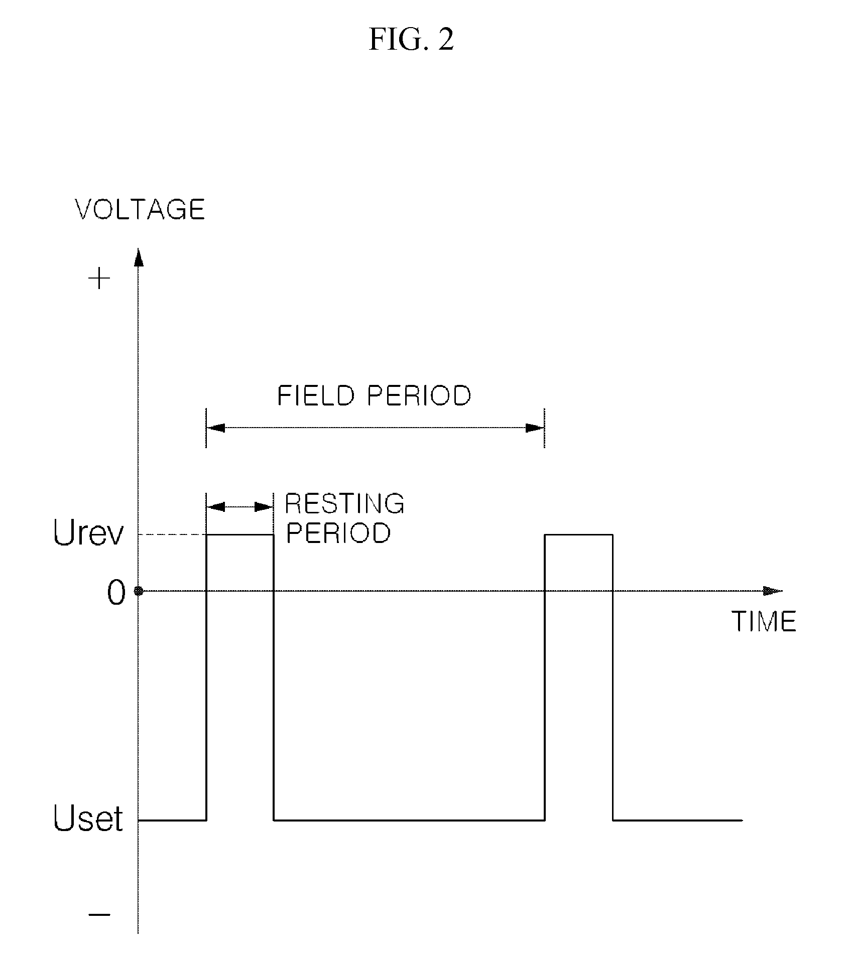 Apparatus for generating remote plasma