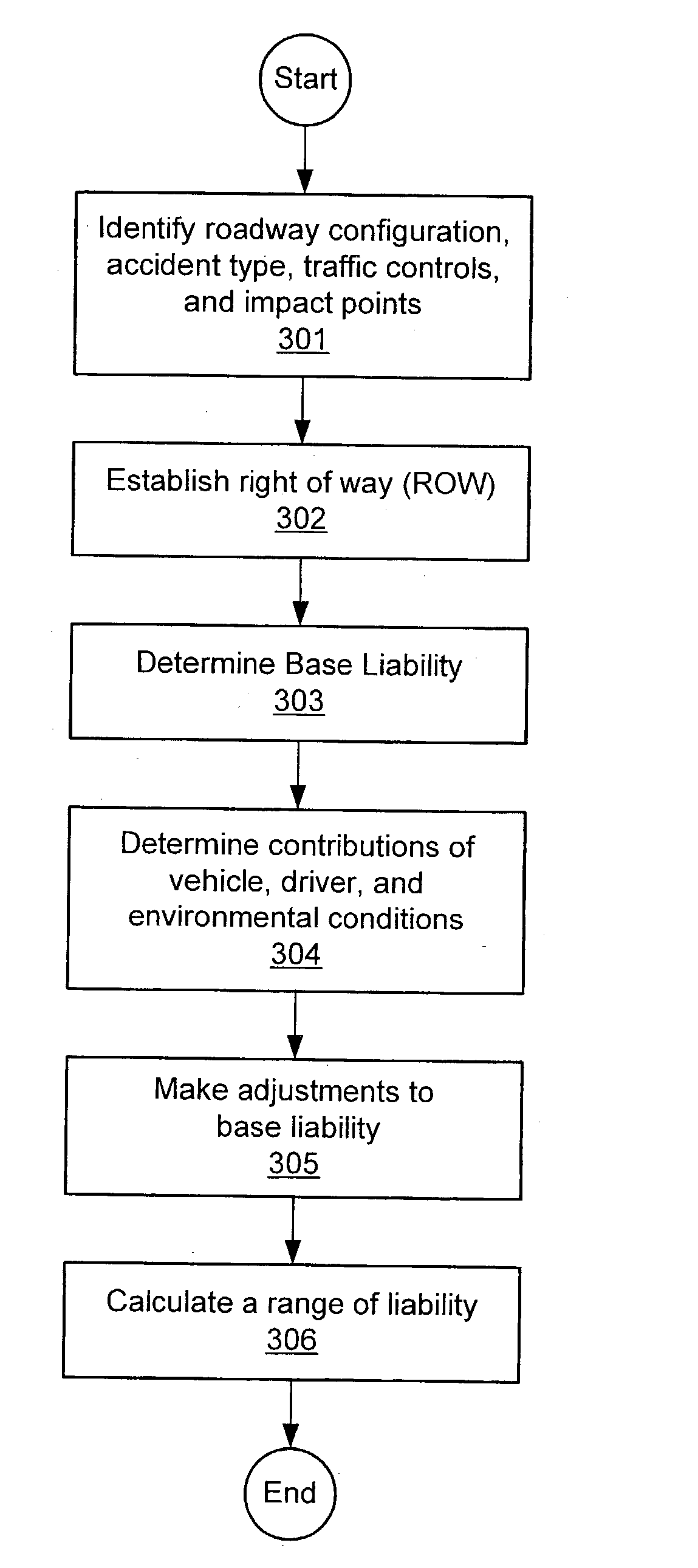 Computerized method and system for estimating an effect on liability using a comparison of the actual speed of vehicles with a specified speed