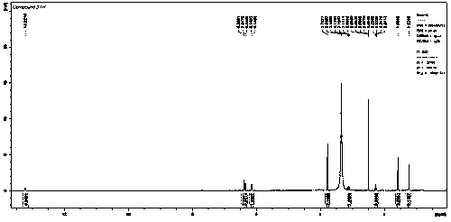 A kind of prenyl flavone and its application in the preparation of medicine for treating inflammatory diseases