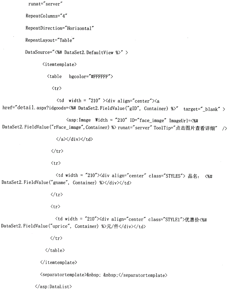 Activity display and good selling method data processing device