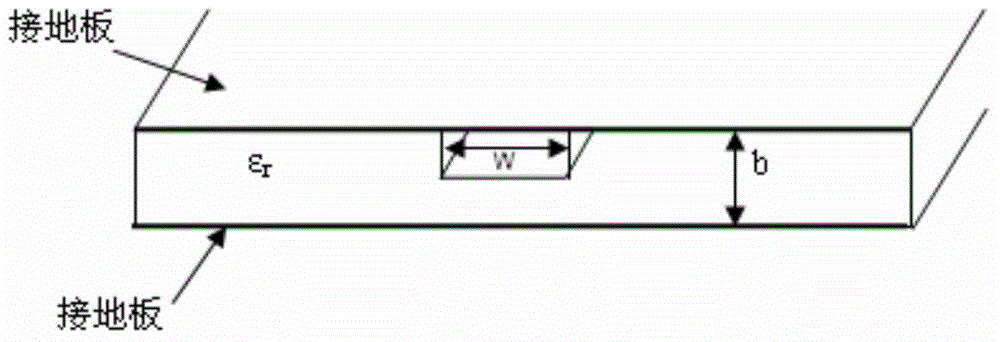 Clamp of strip-line resonator