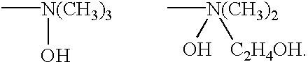 Process for removing titanium oxide or red oxide from ethylene glycol