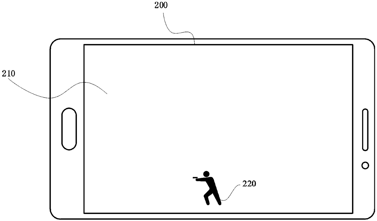 Targeting method, device, electronic device and storage media in shooting game