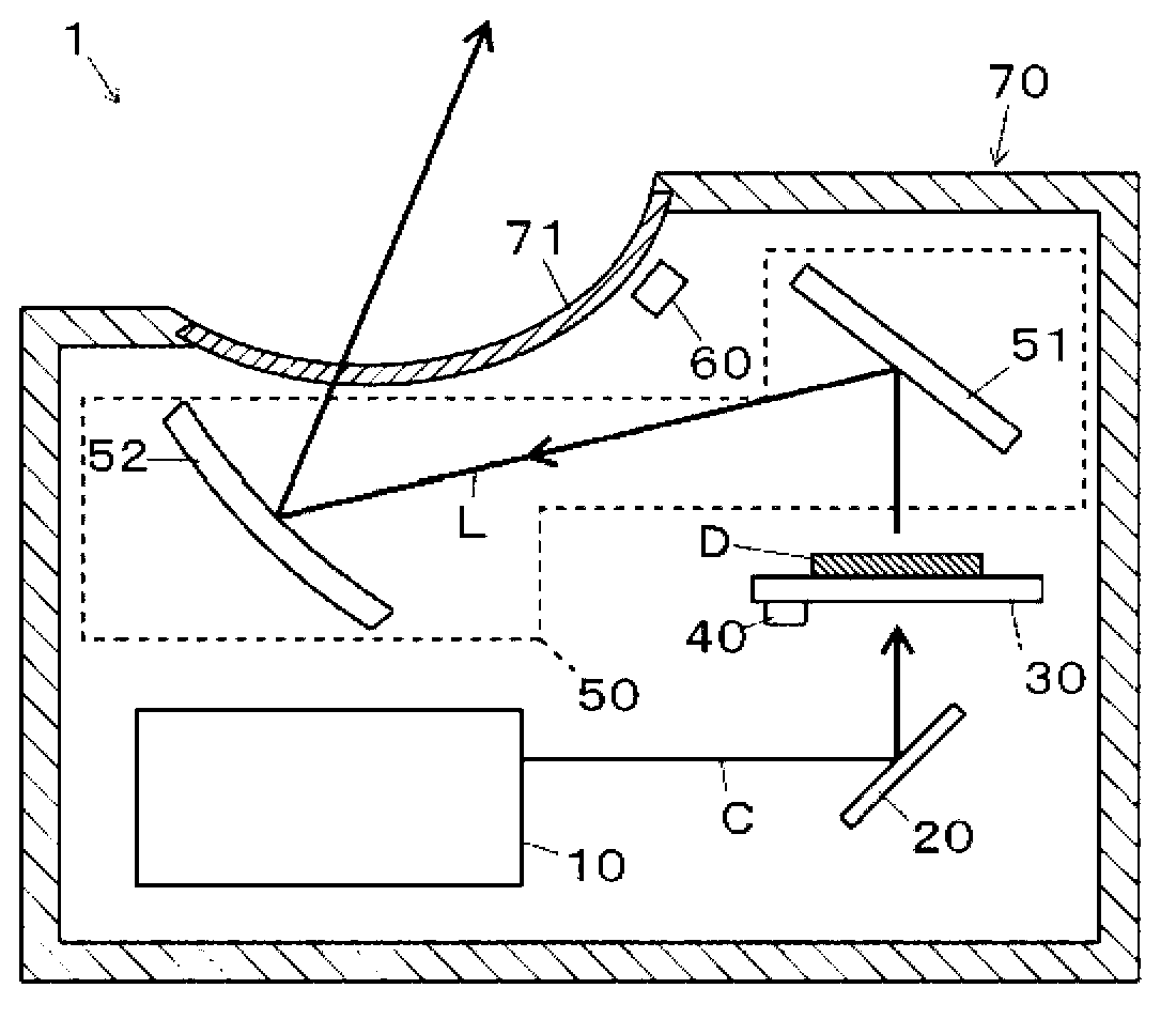 Display device