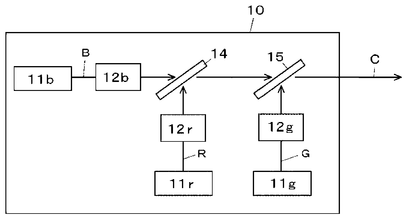 Display device