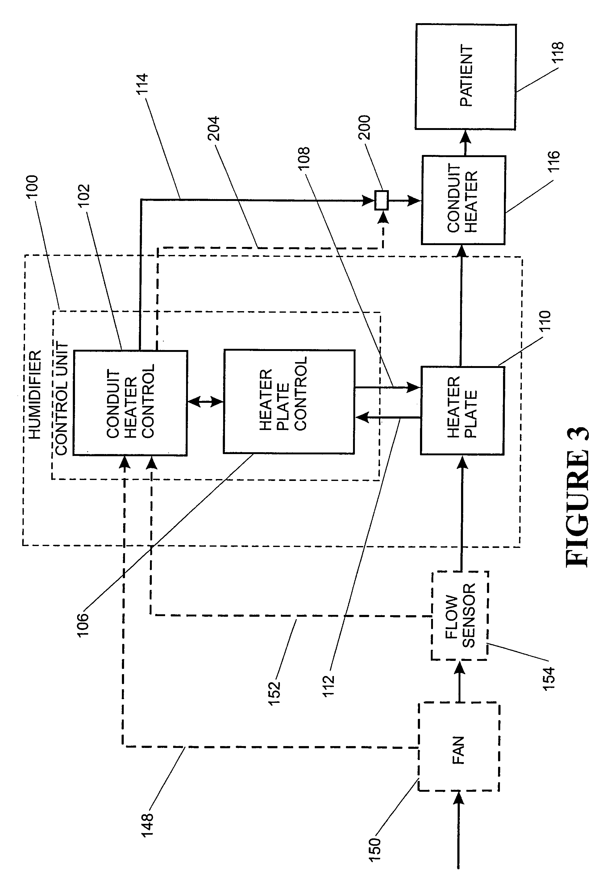 Humidity controller