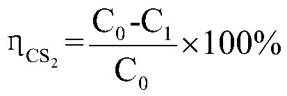 A multifunctional composite sulfur recovery catalyst and its preparation method