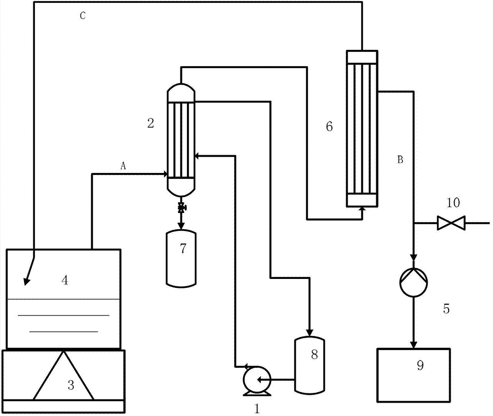 Method for preparing high-concentration ammonia by separating and purifying low-concentration aqueous ammonia