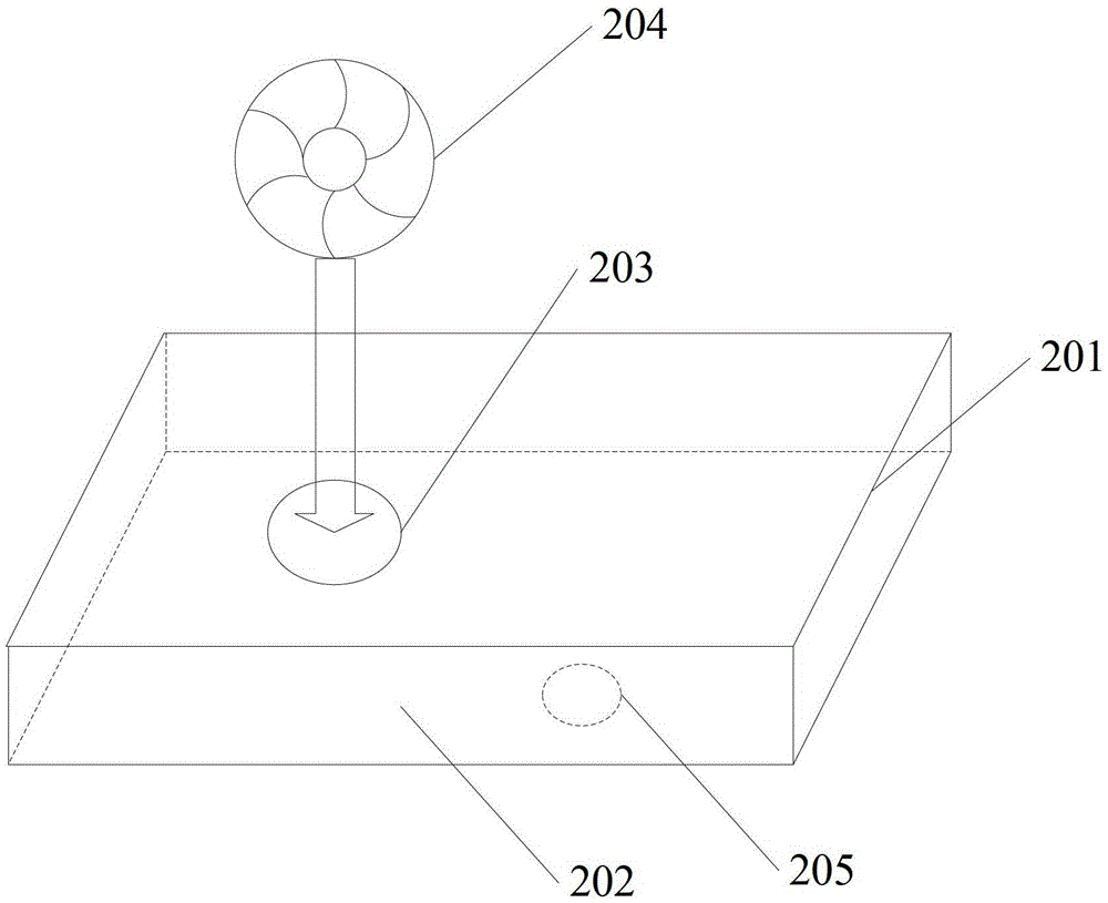 A kind of hard disk box and electronic equipment