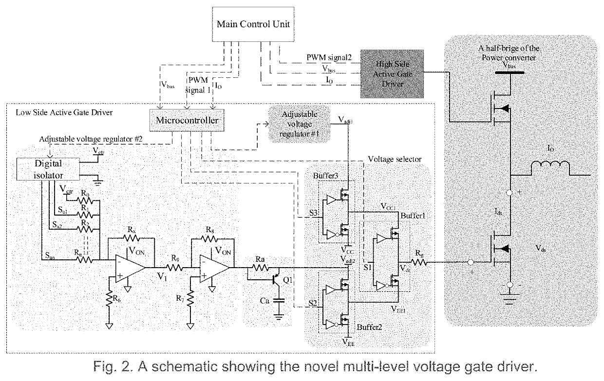 Intelligent multi-level voltage gate driving system for semiconductor power devices