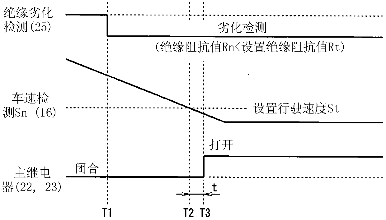 Power supply control apparatus for vehicle