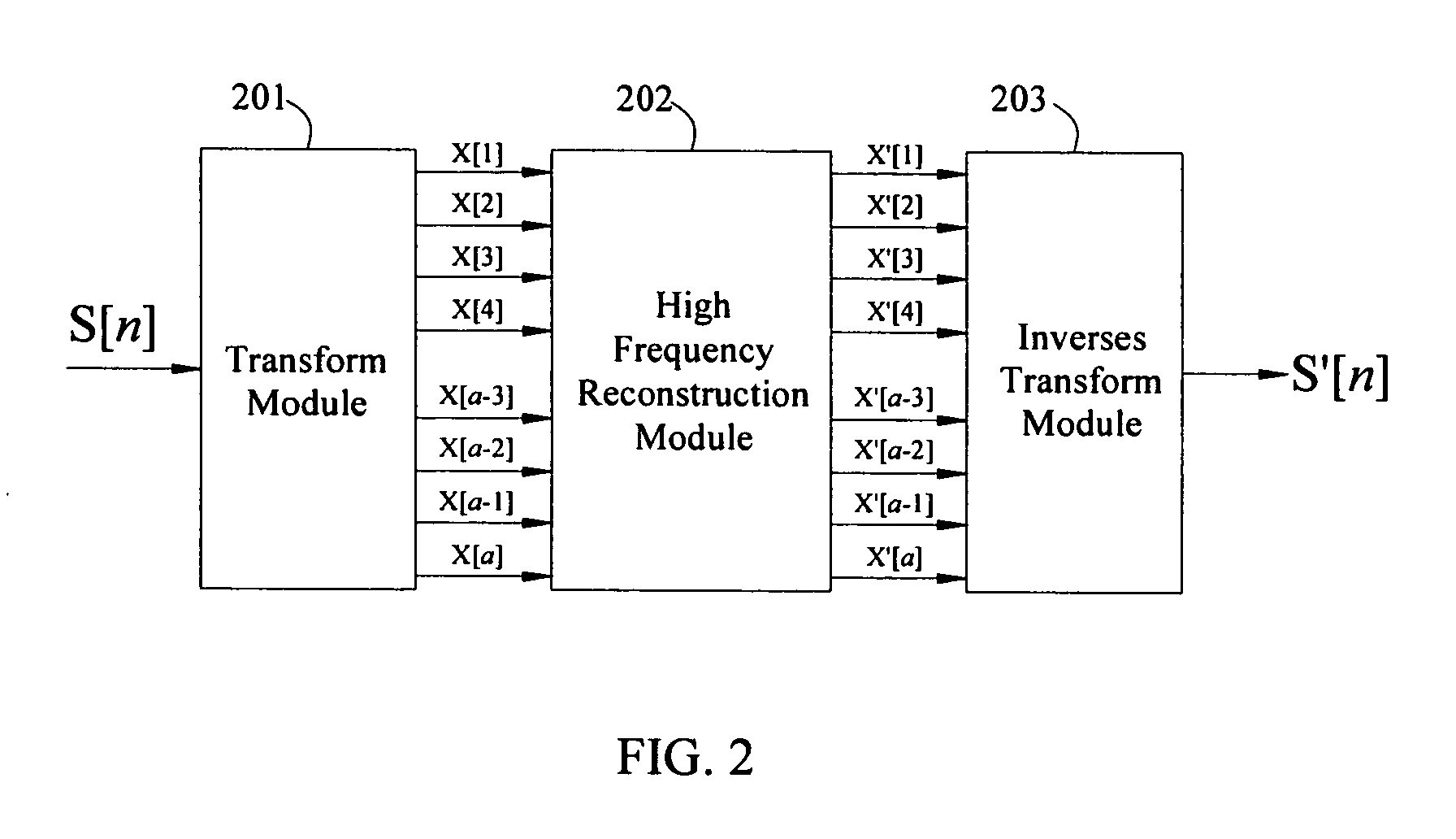 High frequency reconstruction by linear extrapolation