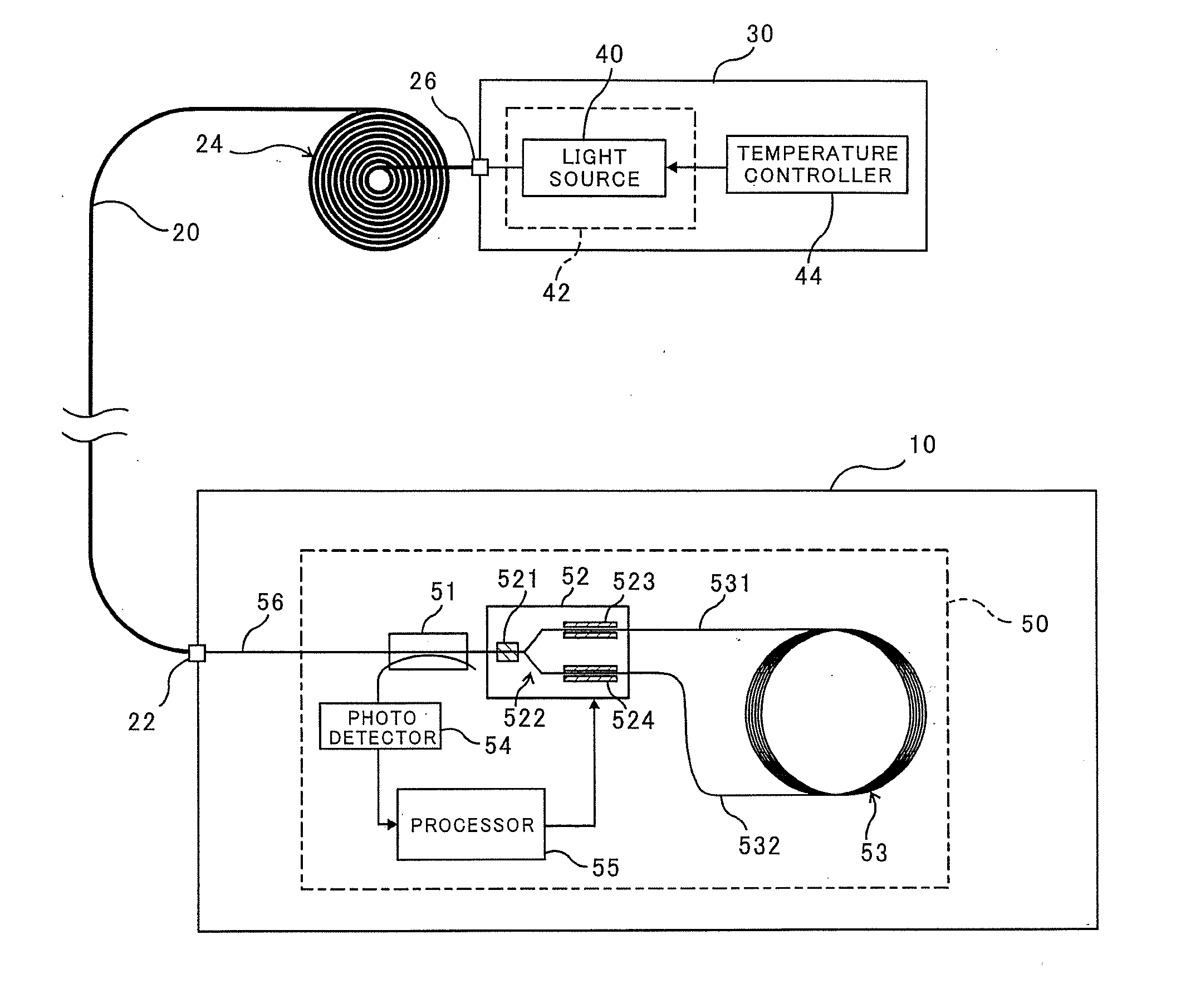 System and method of optical measurements for wellbore survey