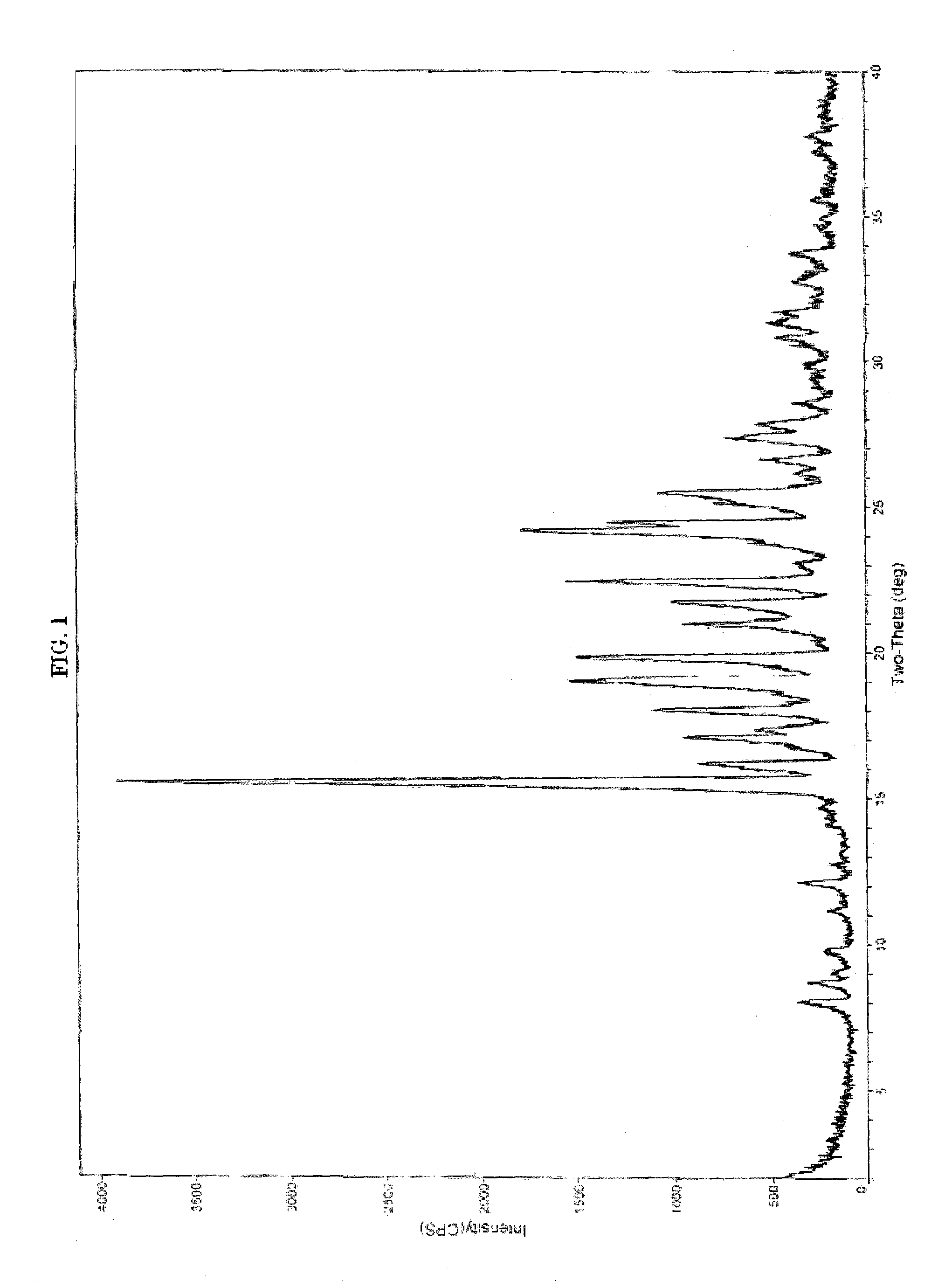 Polymorphic forms of ivabradine hydrochloride