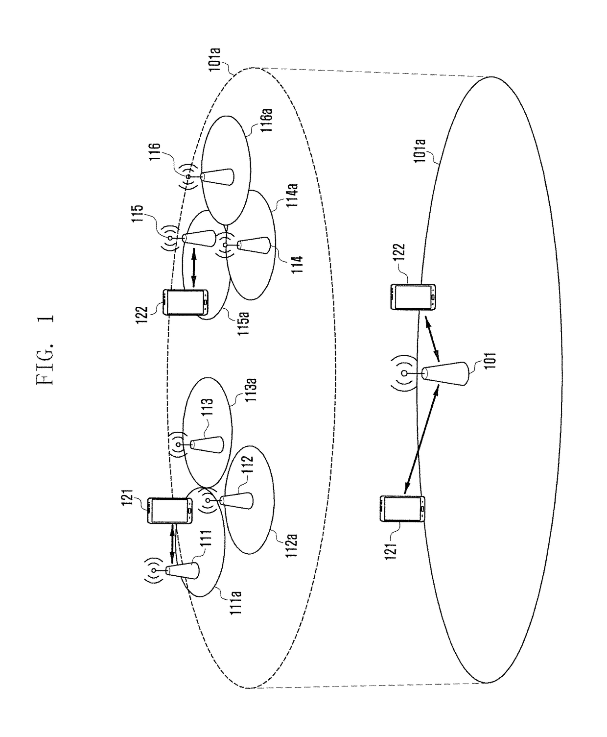 Channel accessing method and device in wireless communication system