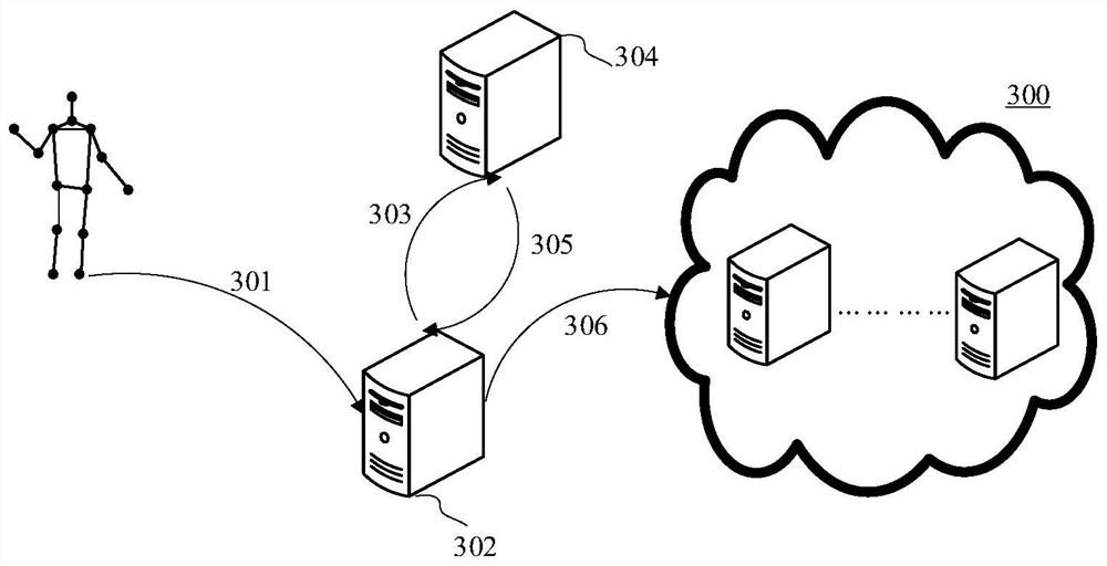 Encrypted search method based on block chain, electronic equipment and computer storage medium