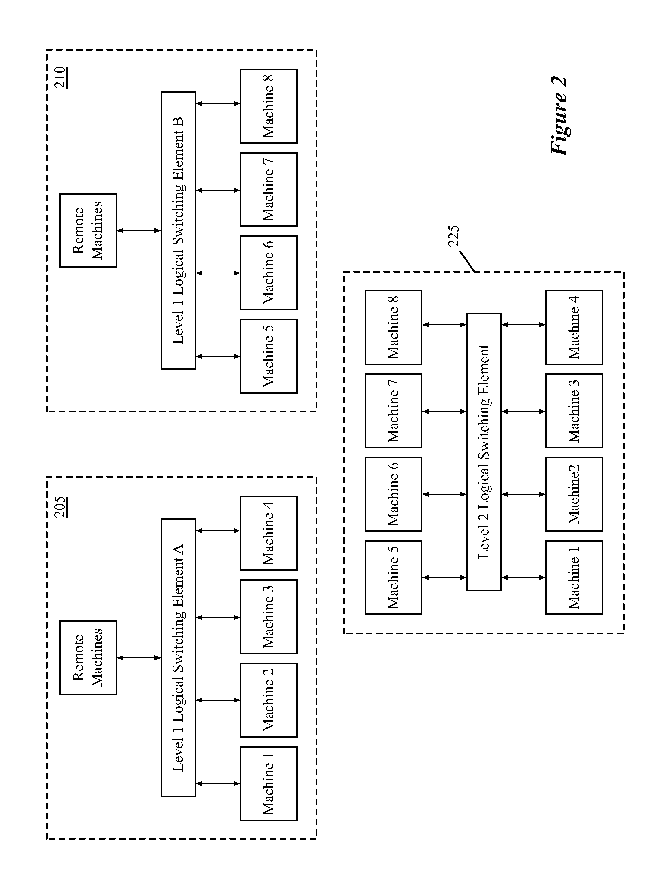 Packet processing in managed interconnection switching elements