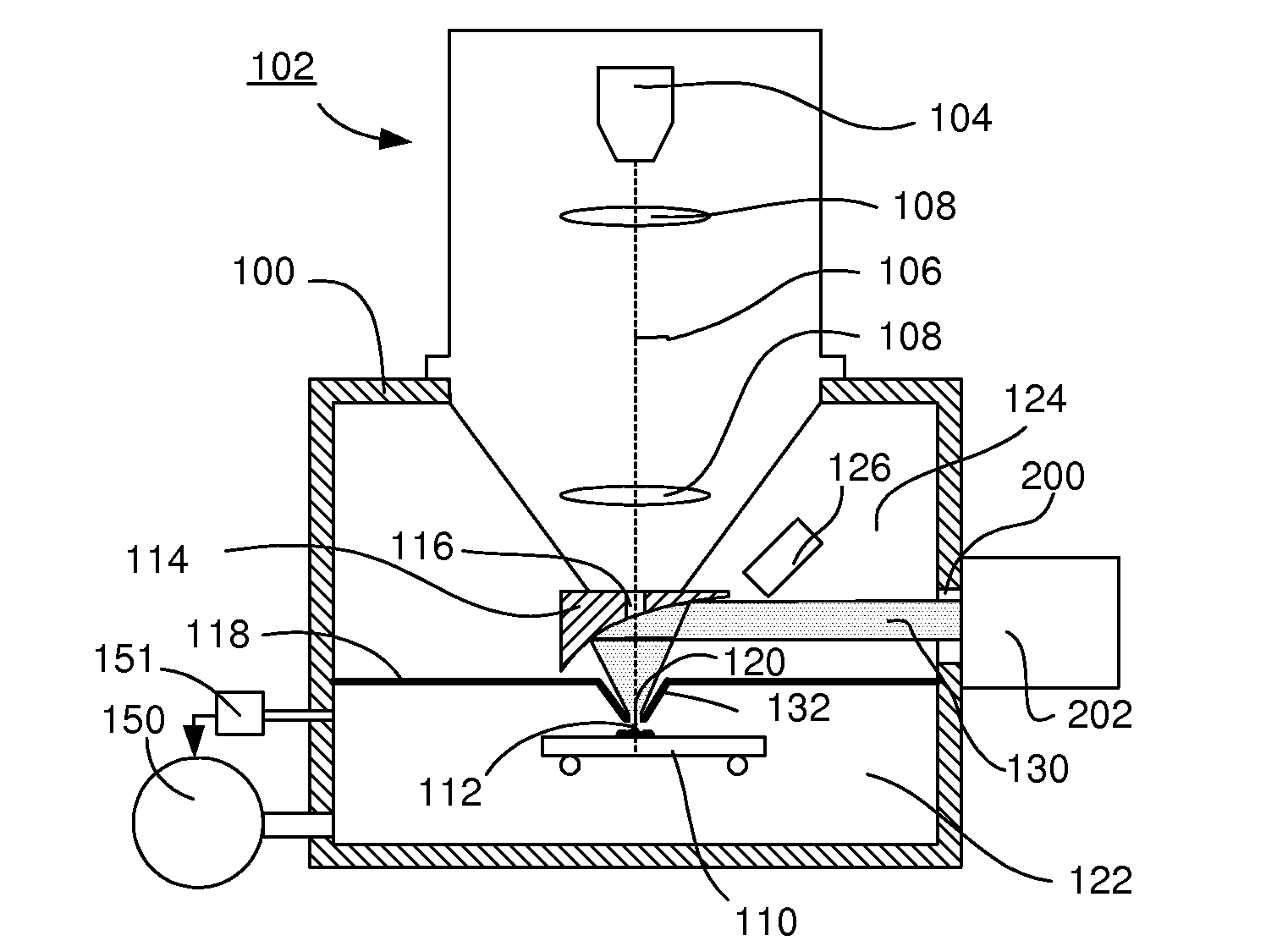 Particle-optical apparatus for simultaneous observing a sample with particles and photons