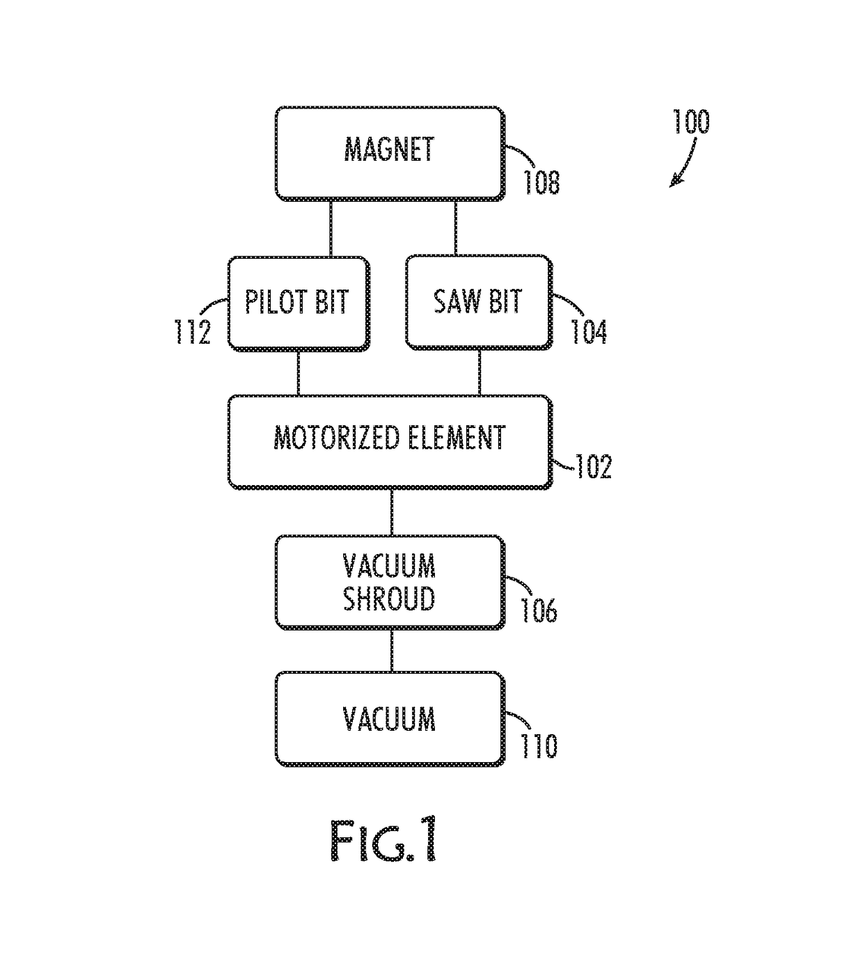 Drilling apparatus and methods of using same