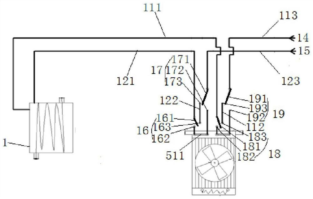 A fuel cell thermal management system for vehicles